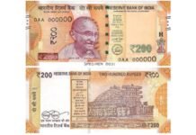 सावंतवाडीत बनावट नोटांचा पर्दाफाश; सहा जणांना अटक